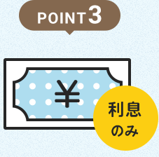 POINT3 在学中は利息の支払のみでOK!