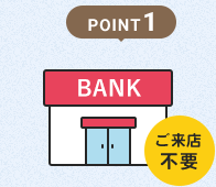 POINT1 申込も契約もスマホで完結!来店不要!