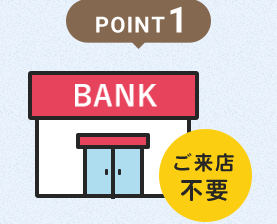 POINT1 申込も契約もスマホで完結!来店不要!