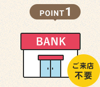 POINT1 申込も契約もスマホで完結!来店不要!