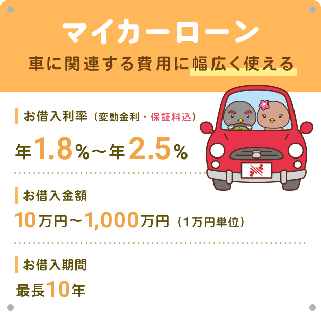 マイカーローン 車に関連する費用に幅広く使える