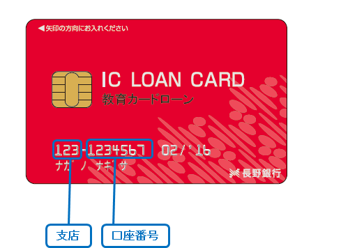 ながぎんアプリ カードローンの登録方法について 長野銀行