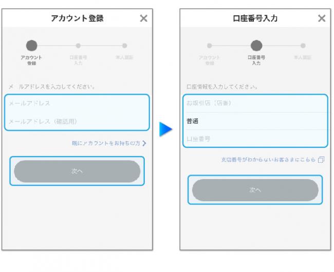 アカウント登録