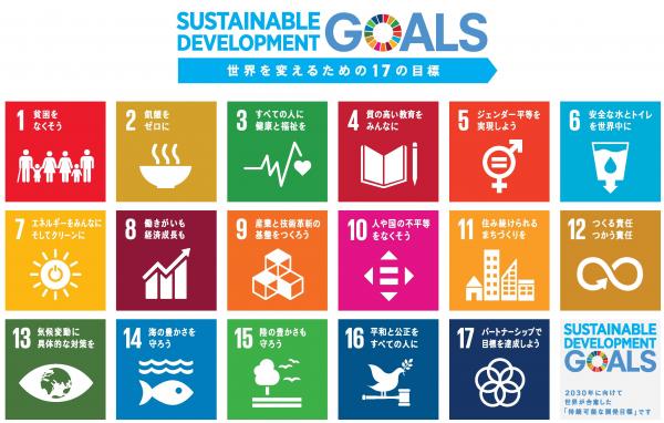 SDGs