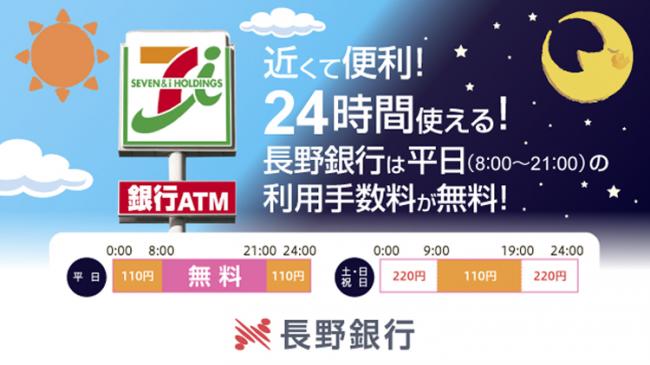 セブン銀行ATM